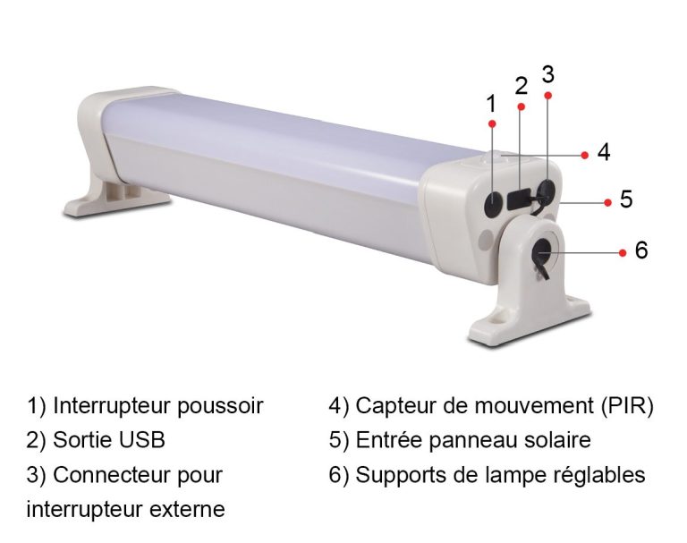 Tous les avantages des projecteurs solaires VENUS PRO